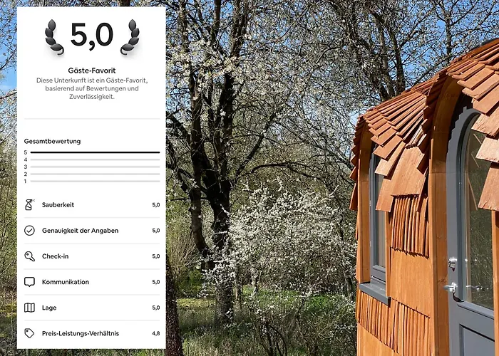 샬레 Neu Feinzeit Mit Privater Sauna Frensdorf